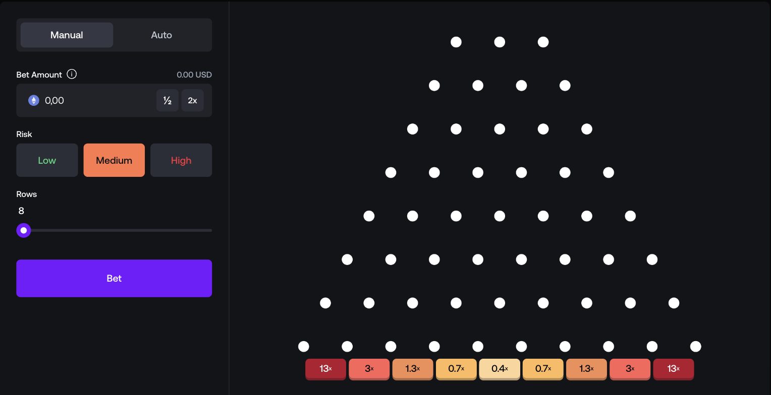 Plinko at Shuffle โ screenshot of the game screen